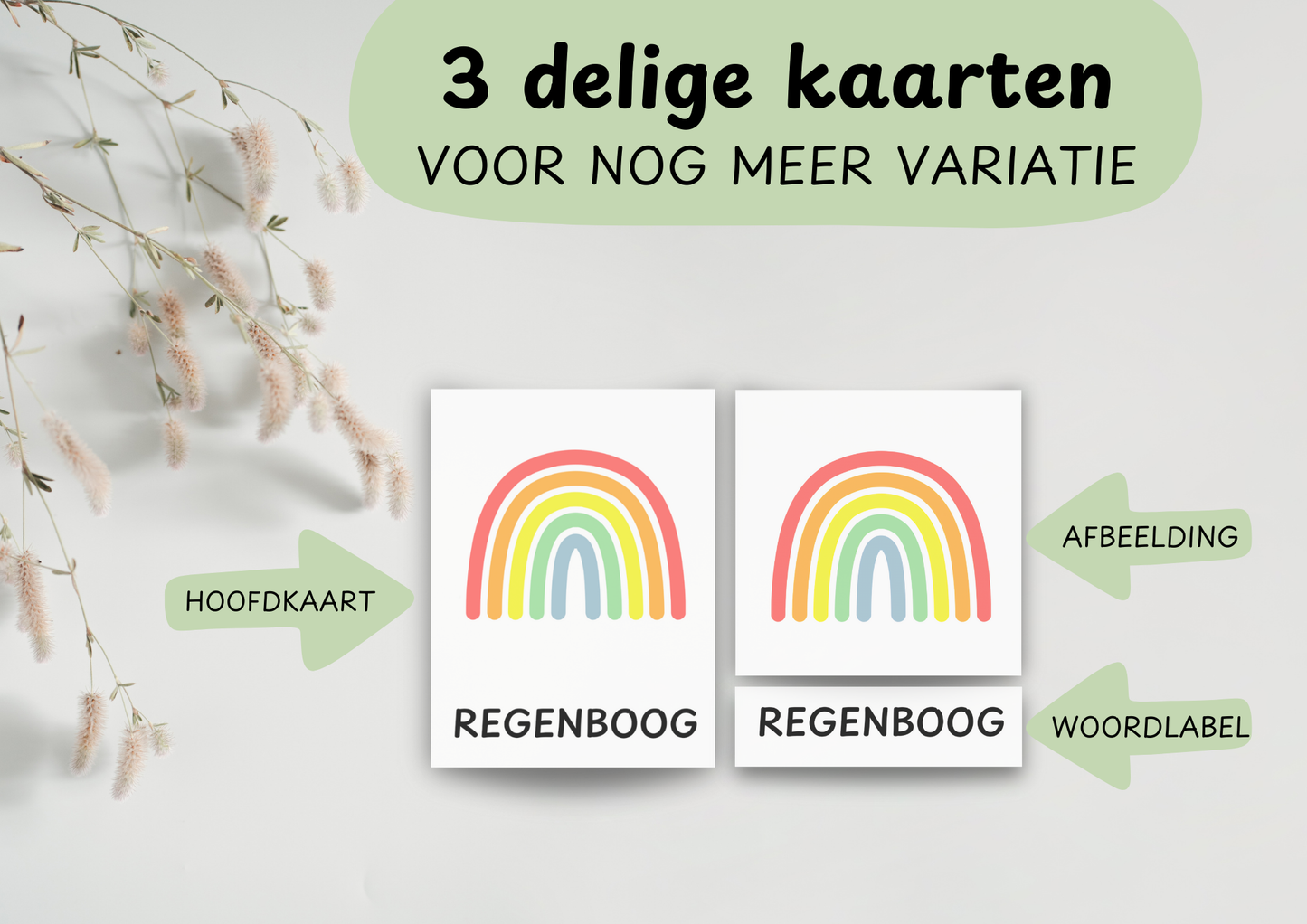 13 Printbare Weerkaarten voor Kinderen